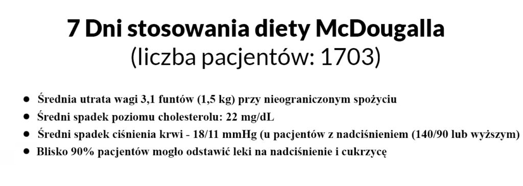 dieta McDougalla - 1